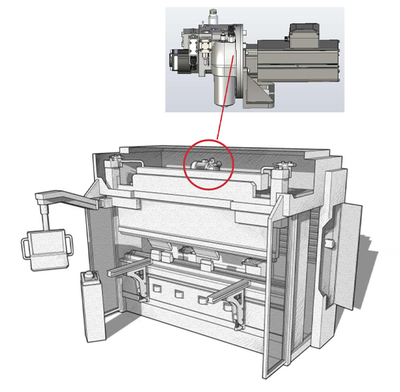 Teknisk illustrasjon av det lukkede hydraulikksystemet i Ermaksan EVO-IV.